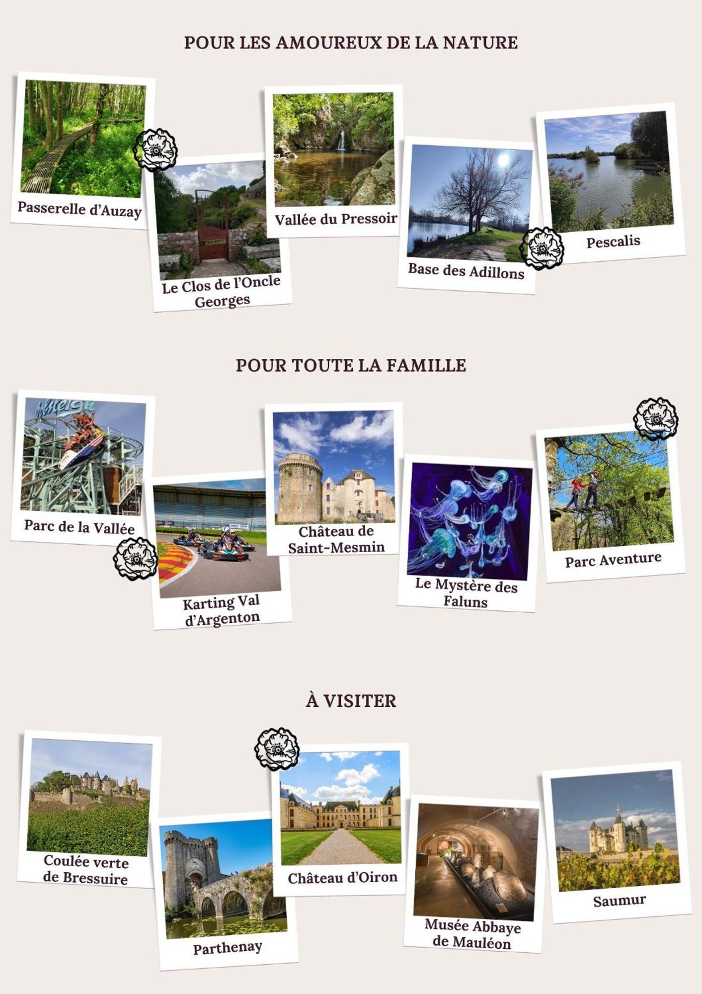 Bed and Breakfast Les Bienfaits D'Harmonium La Chapelle-Gaudin Esterno foto