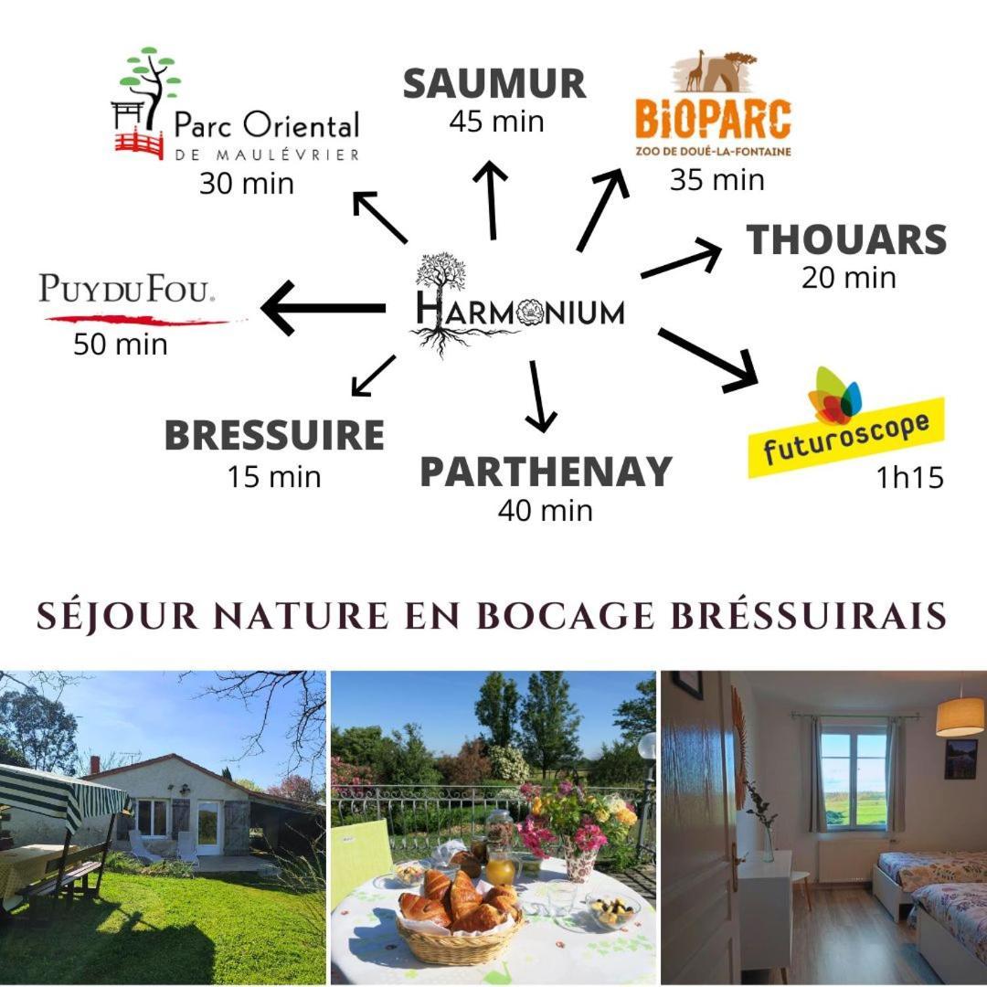 Bed and Breakfast Les Bienfaits D'Harmonium La Chapelle-Gaudin Esterno foto